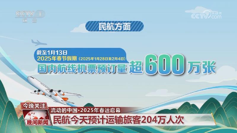场上各位置