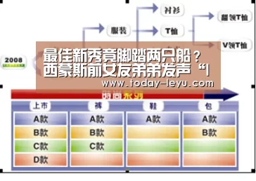 最佳新秀竟脚踏两只船?西蒙斯前女友弟弟发声“leyu.com”(图1) 乐鱼平台