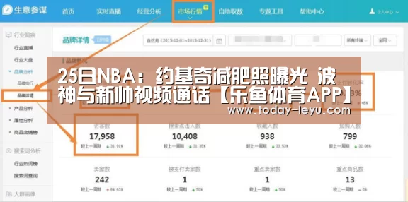 25日NBA:约基奇减肥照曝光 波神与新帅视频通话【乐鱼体育APP】(图3) 25日NBA:约基奇减肥照曝光 波神与新帅视频通话【乐鱼体育APP】(图3)