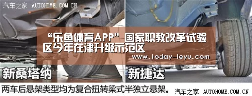 “乐鱼体育APP”国家职教改革试验区今年在津升级示范区(图2)