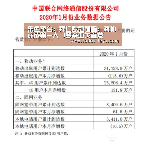 乐鱼平台:拜仁欧冠前瞻:海帅欲成第一人 J罗蒂亚戈首发(图3) 乐鱼平台:拜仁欧冠前瞻:海帅欲成第一人 J罗蒂亚戈首发(图3)